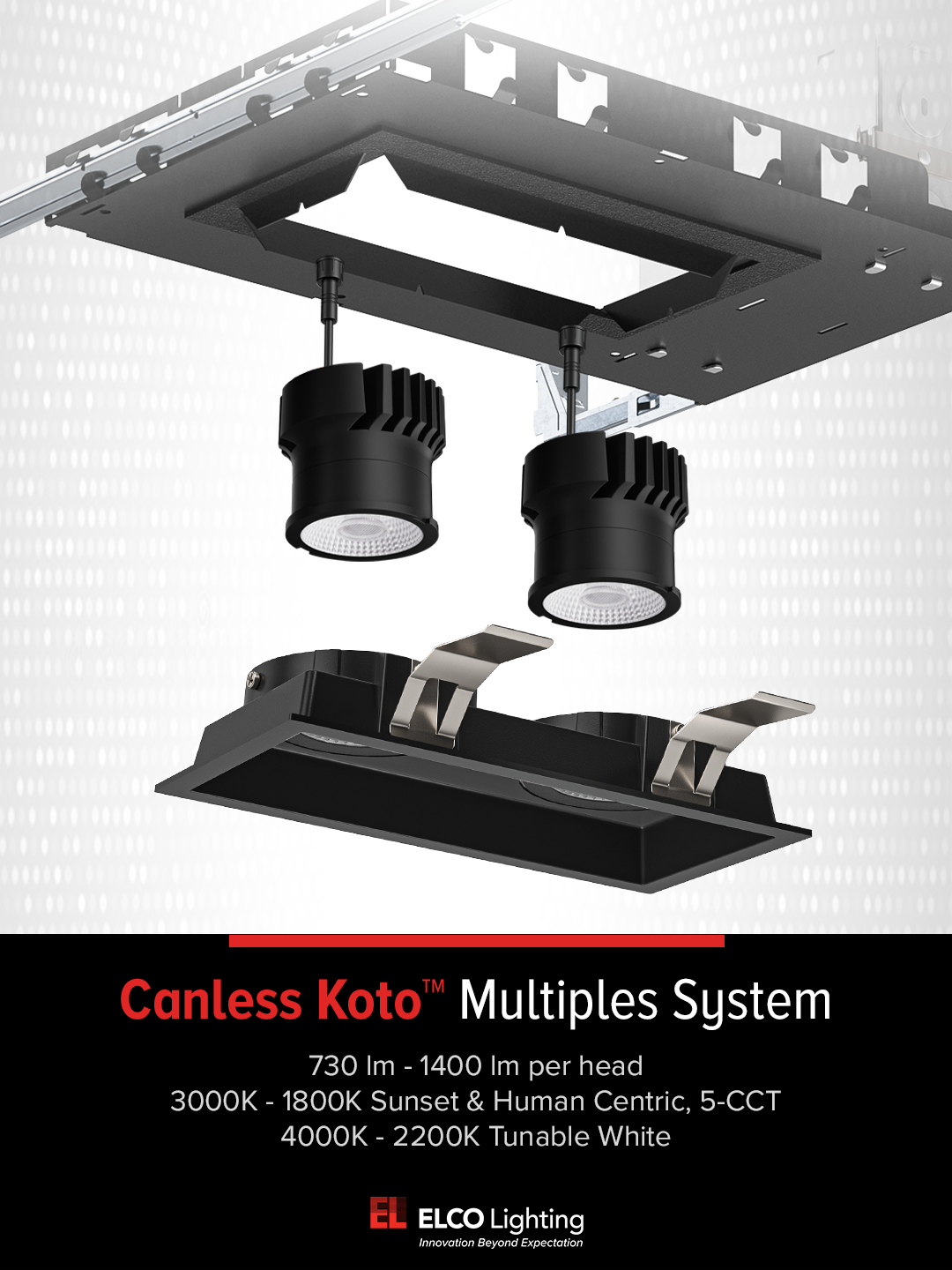 Canless_Koto_Multiples_Breakdown_post_1.png