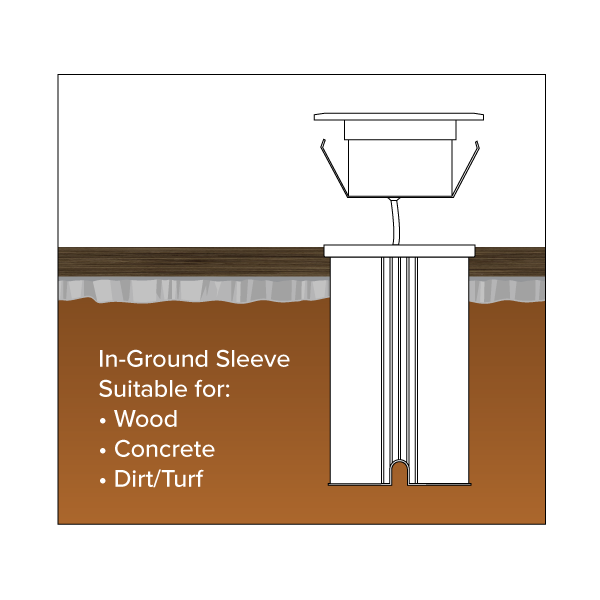 In-Ground Stainless Steel Trims