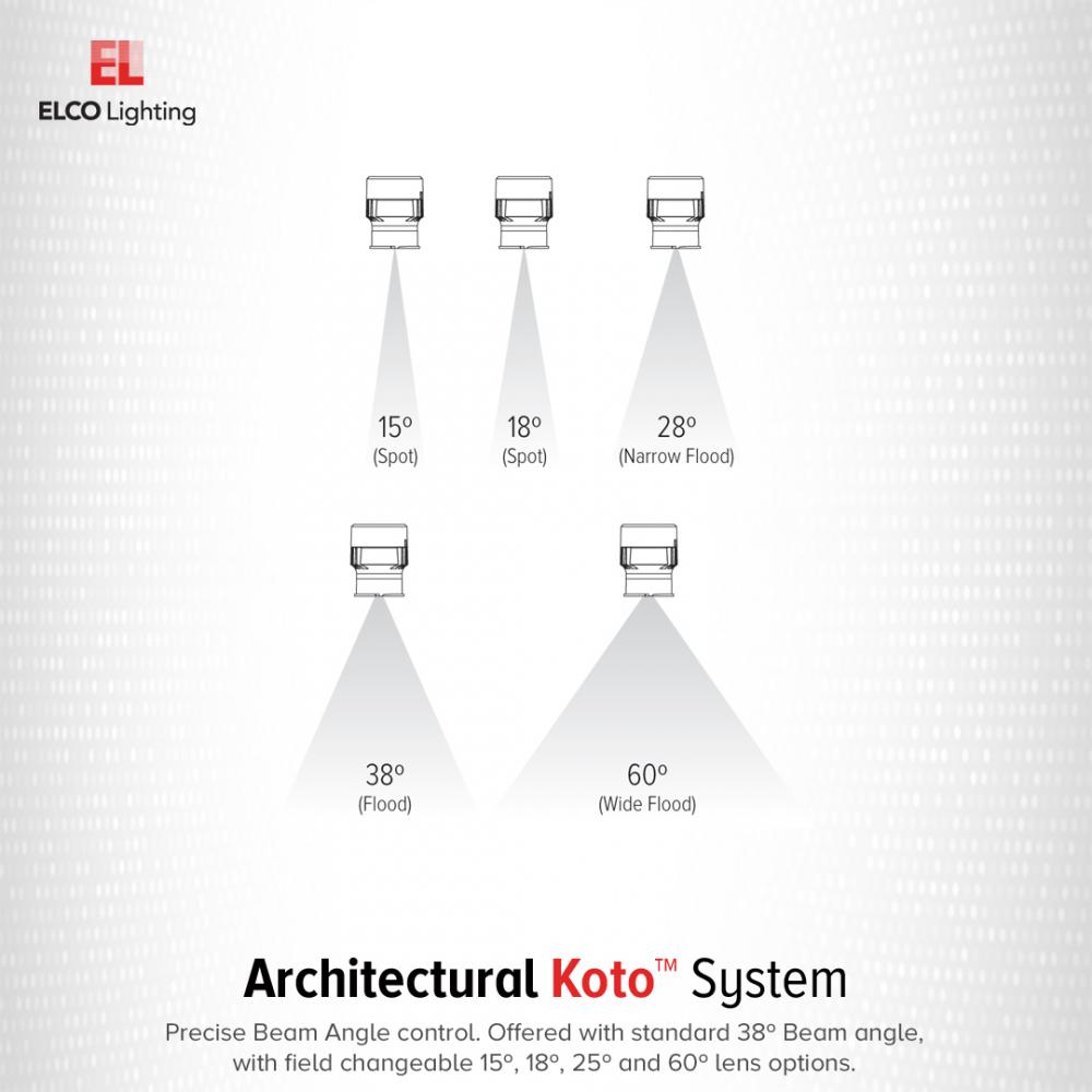 Koto™ Architectural LED Light Engine