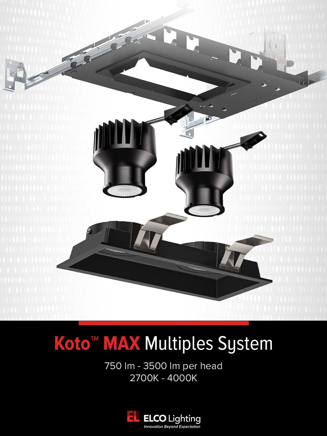 Koto_MAX_Multiples_Breakdown_post_1.png
