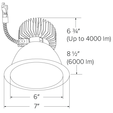 Light Engine