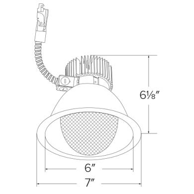 850 lm - 3000 lm Series
