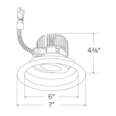 850 lm - 3000 lm Series