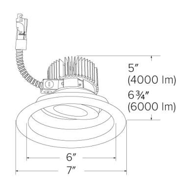 4000 lm - 6000 lm Series