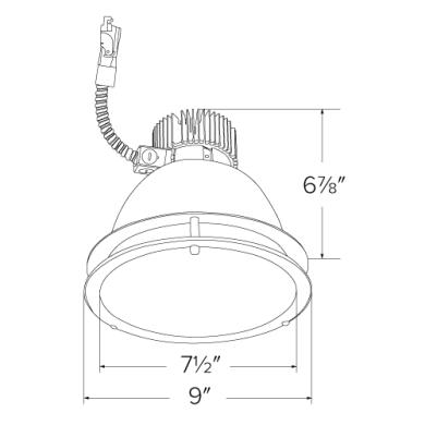 850 lm - 3000 lm Series