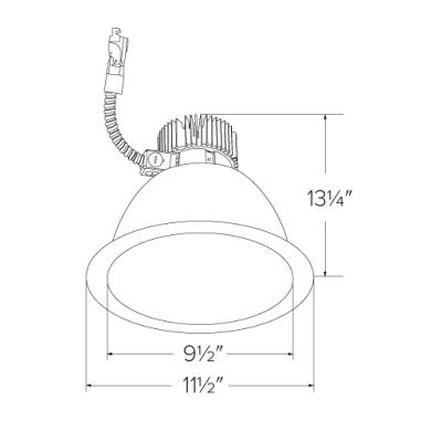 850 lm - 3000 lm Series