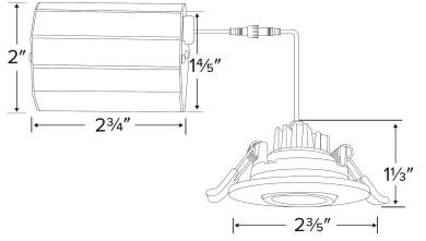 Dimensions