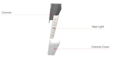 LED Tape with Surface Mount Aluminum Channel